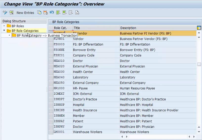 define number assignment for direction bp to vendor path