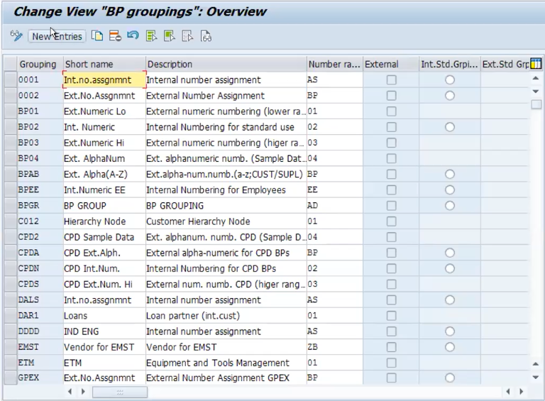 define number assignment for direction bp to vendor path