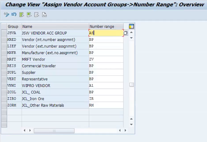 define number assignment for direction bp to vendor path